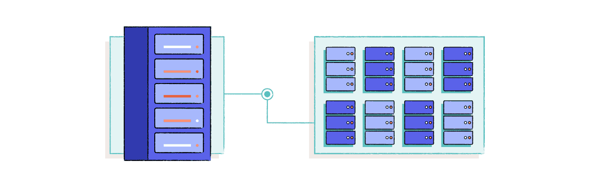 VPN-servrar