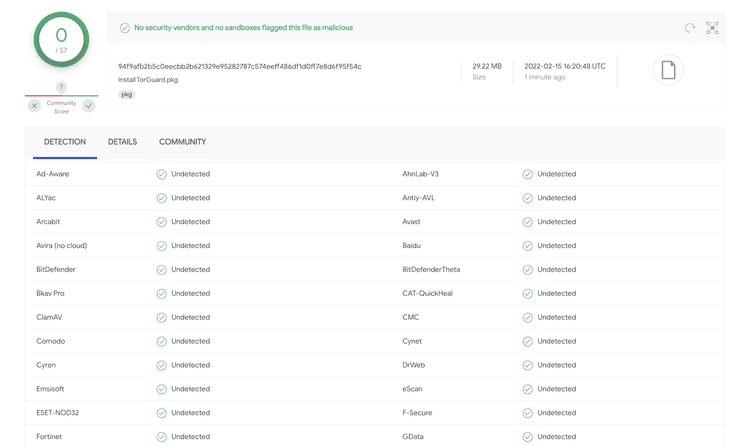 Captura de pantalla de los resultados de la búsqueda de malware en TorGuard. Se muestran 0 amenazas de malware.