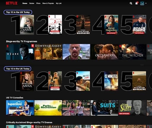 Comparativa entre Netflix Estados Unidos y Reino Unido