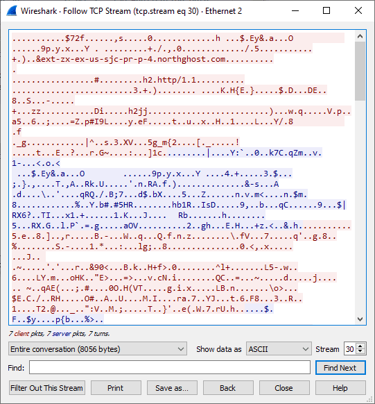 Data packet inspection results of a VPN protocol