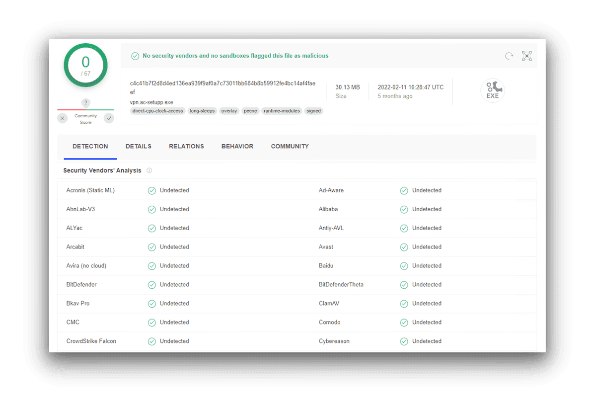 The results of a VPN.AC Windows app scan in VirusTotal - the results are clean
