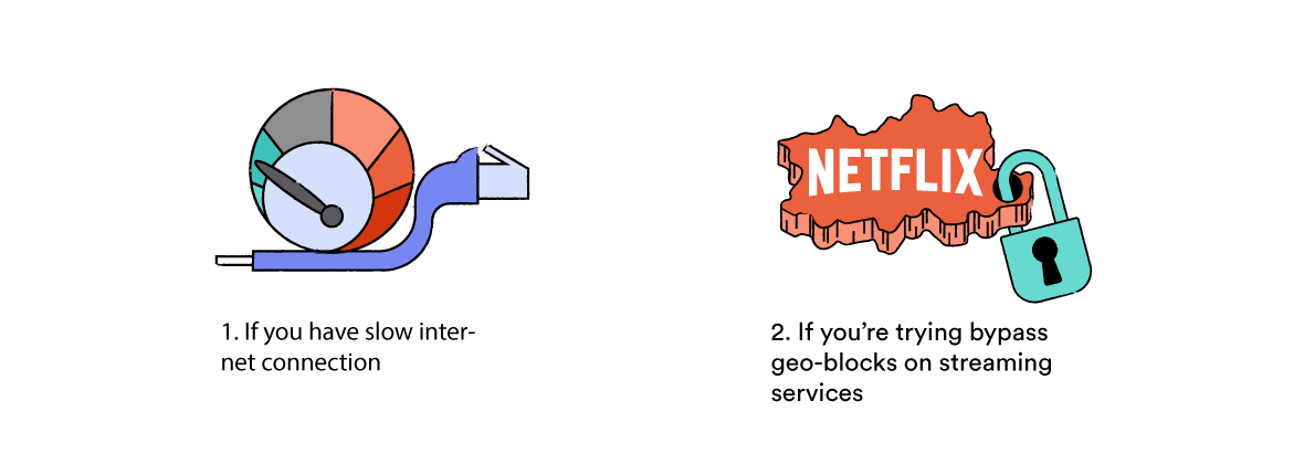 Illustration of when not to use VPN obfuscation