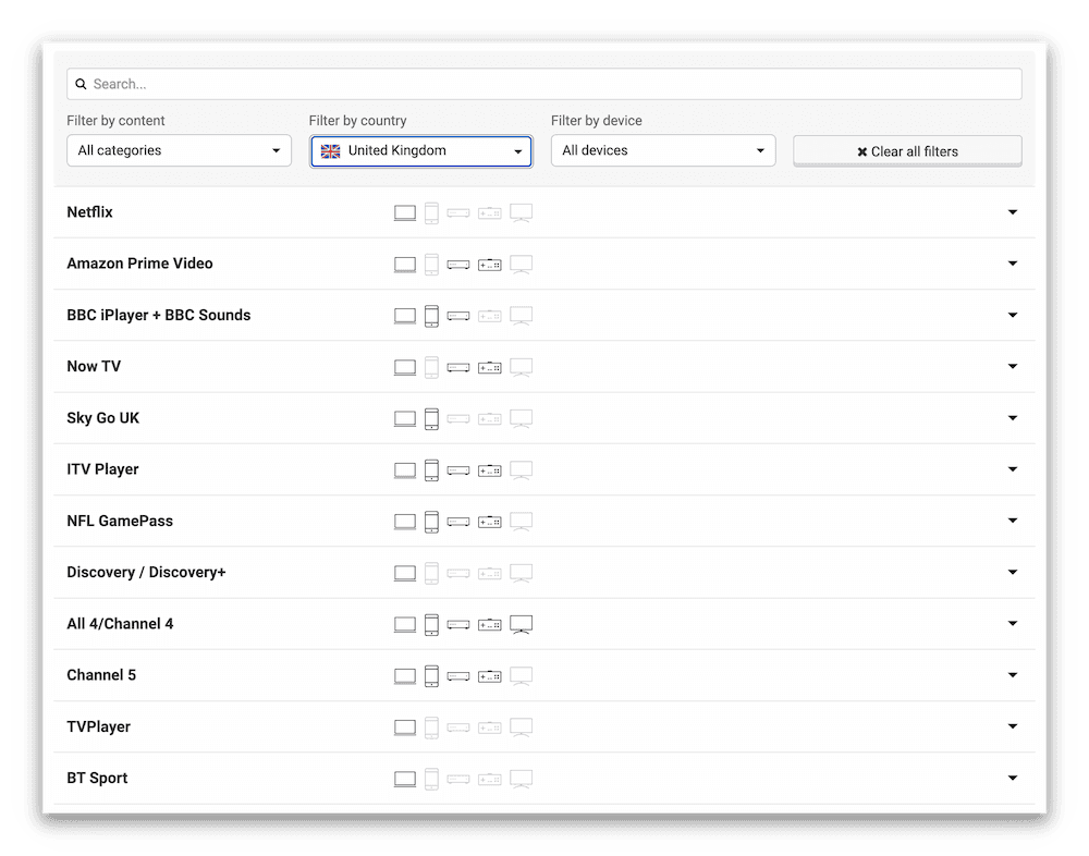 StrongVPN's StrongDNS British Streaming Services