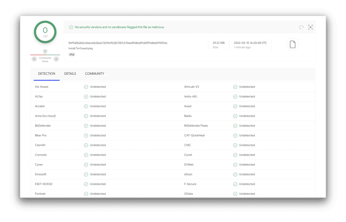 Wyniki testu na obecność wirusów przeprowadzonego na pliku instalacyjnym TorGuard – VPN okazał się wolny od wirusów