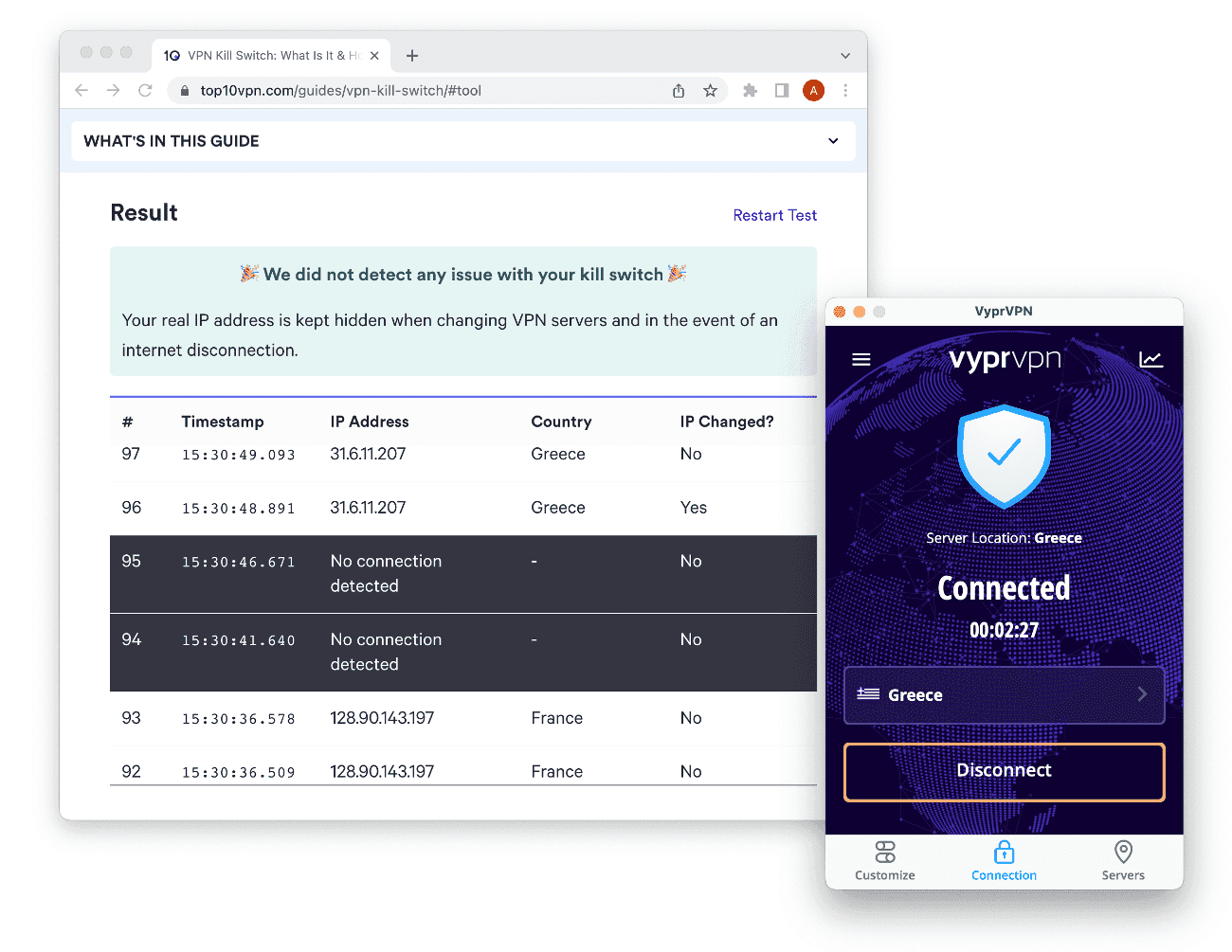 Screenshot mit VyprVPN und unserem Kill-Switch-Testtool. Die Testergebnisse zeigen, dass es keine Probleme mit Ihrem Kill-Switch gab.