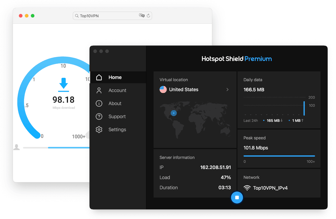 Test des vitesses Internet de Hotspot Shield à l'aide de notre outil exclusif de test de vitesse.