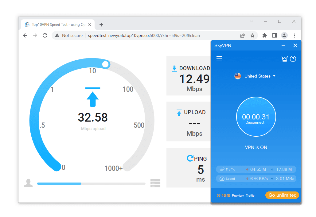 SkyVPN-Geschwindigkeitstest unter Windows.