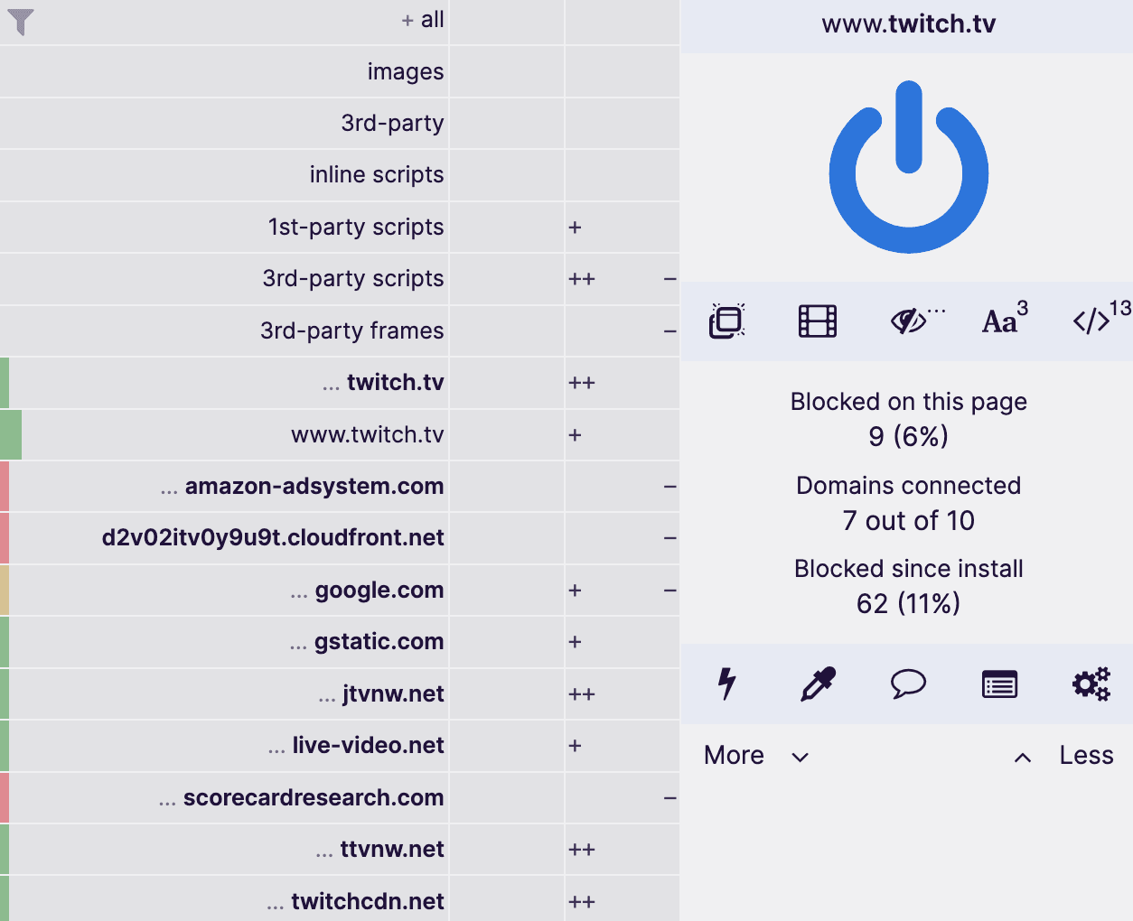 uBlock Origin's home screen