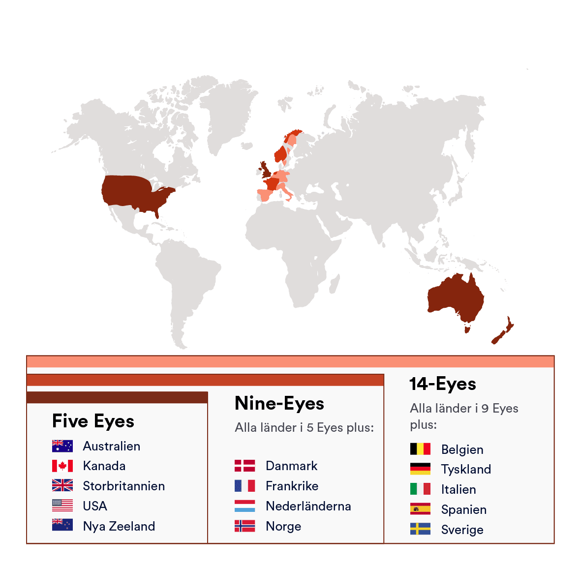 Karta över Five Eyes-, Nine Eyes- och Fourteen Eyes-länderna.