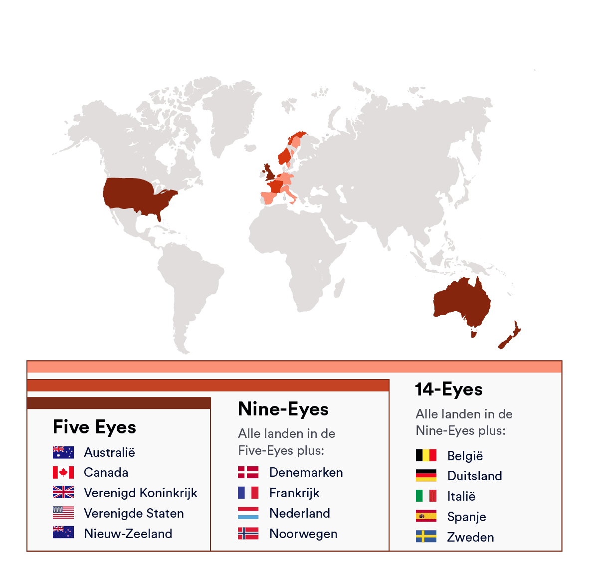 Kaart van de Five Eyes-, Nine Eyes- en Fourteen Eyes-landen.