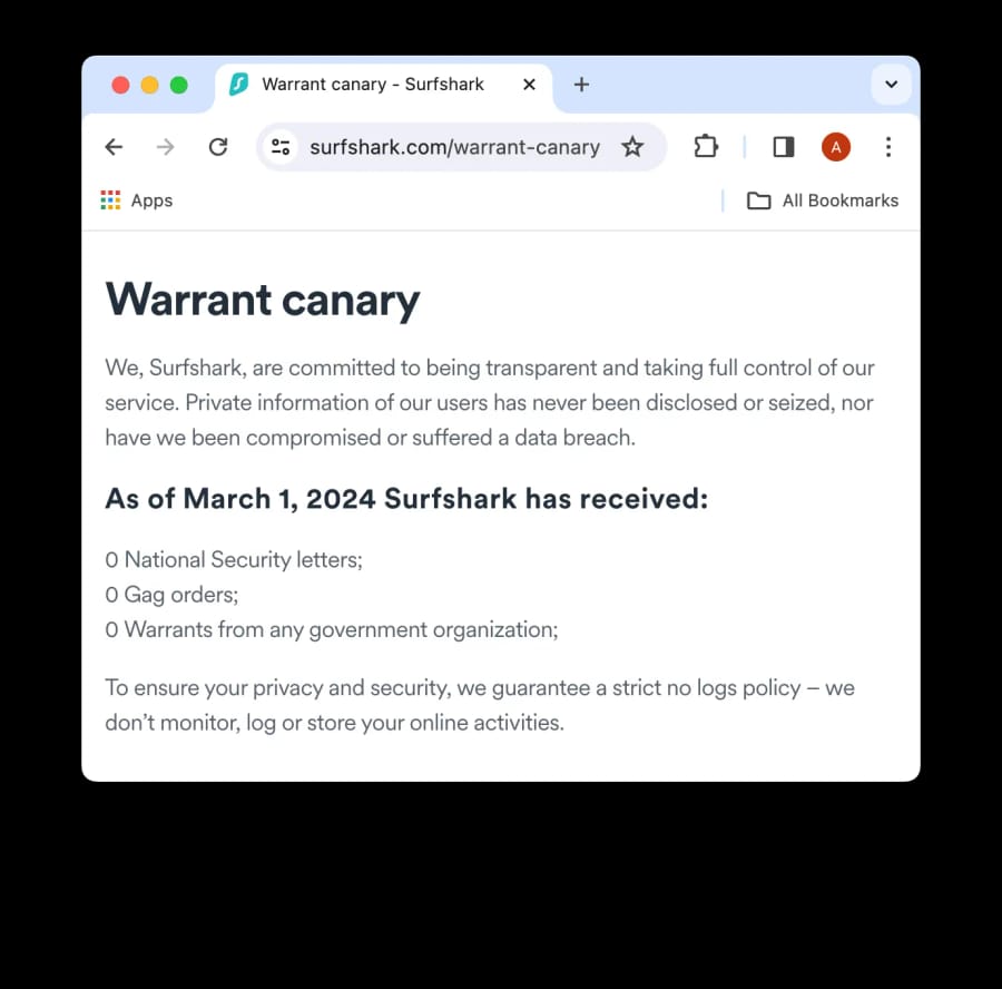 El informe de transparencia de Surfshark verifica que nunca ha proporcionado datos en respuesta a una citación u orden judicial.