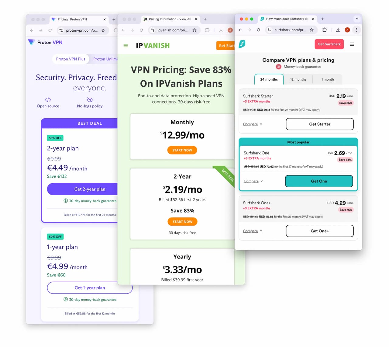 Other cheap VPNs we considered 