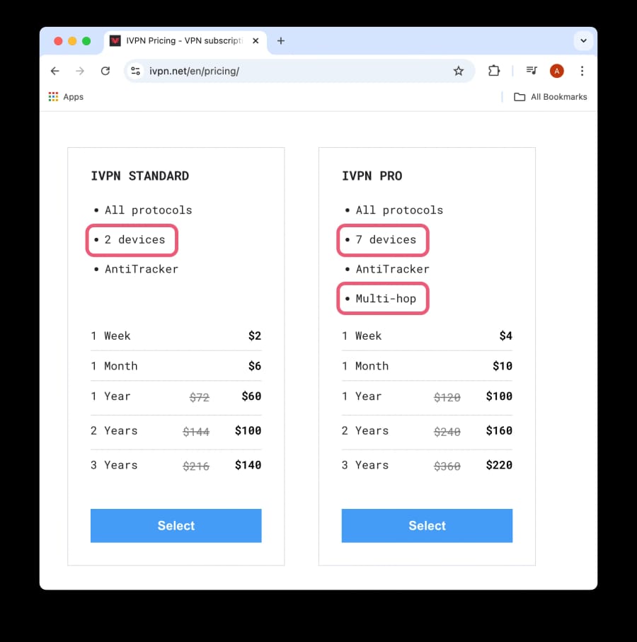 IVPN's pricing plans