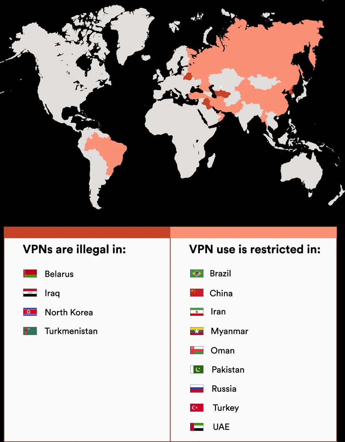 Countries where VPNs are illegal or restricted