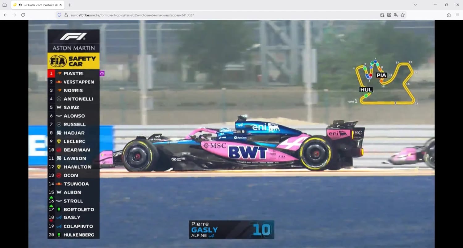 Watching Formula 1 on RTBF Auvio