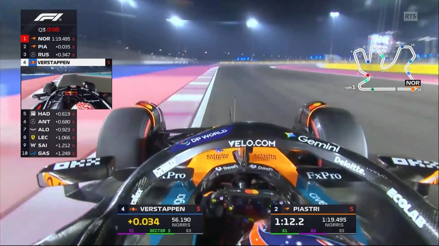 Watching Formula 1 on RTS