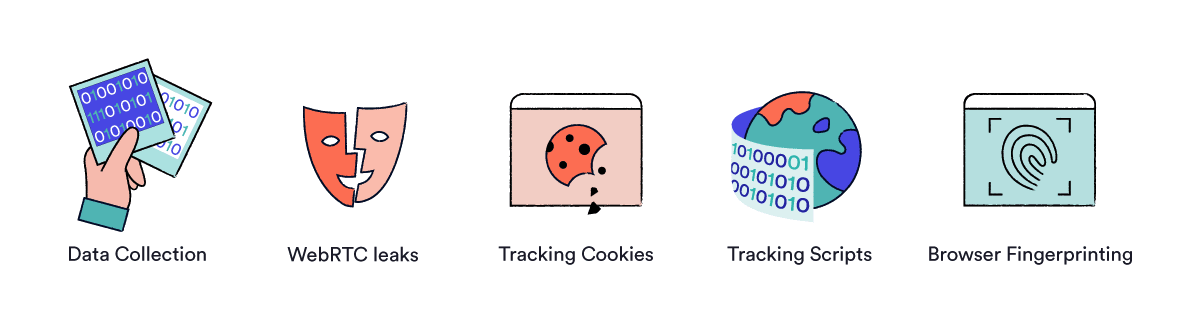 Illustration of online tracking methods: data collection, WebRTC leaks, cookies, scripts, and browser fingerprinting.