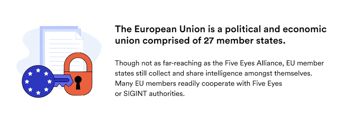 The European Union explanation