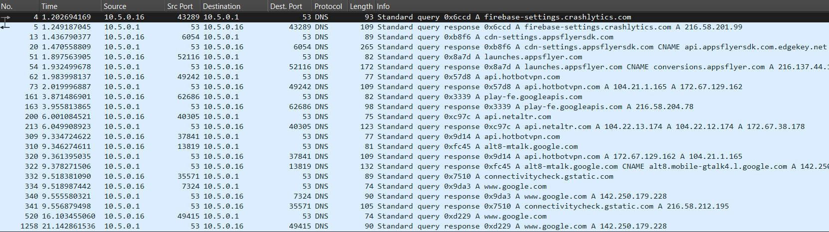 Screenshot of DNS leaks captured from HotBot VPN session