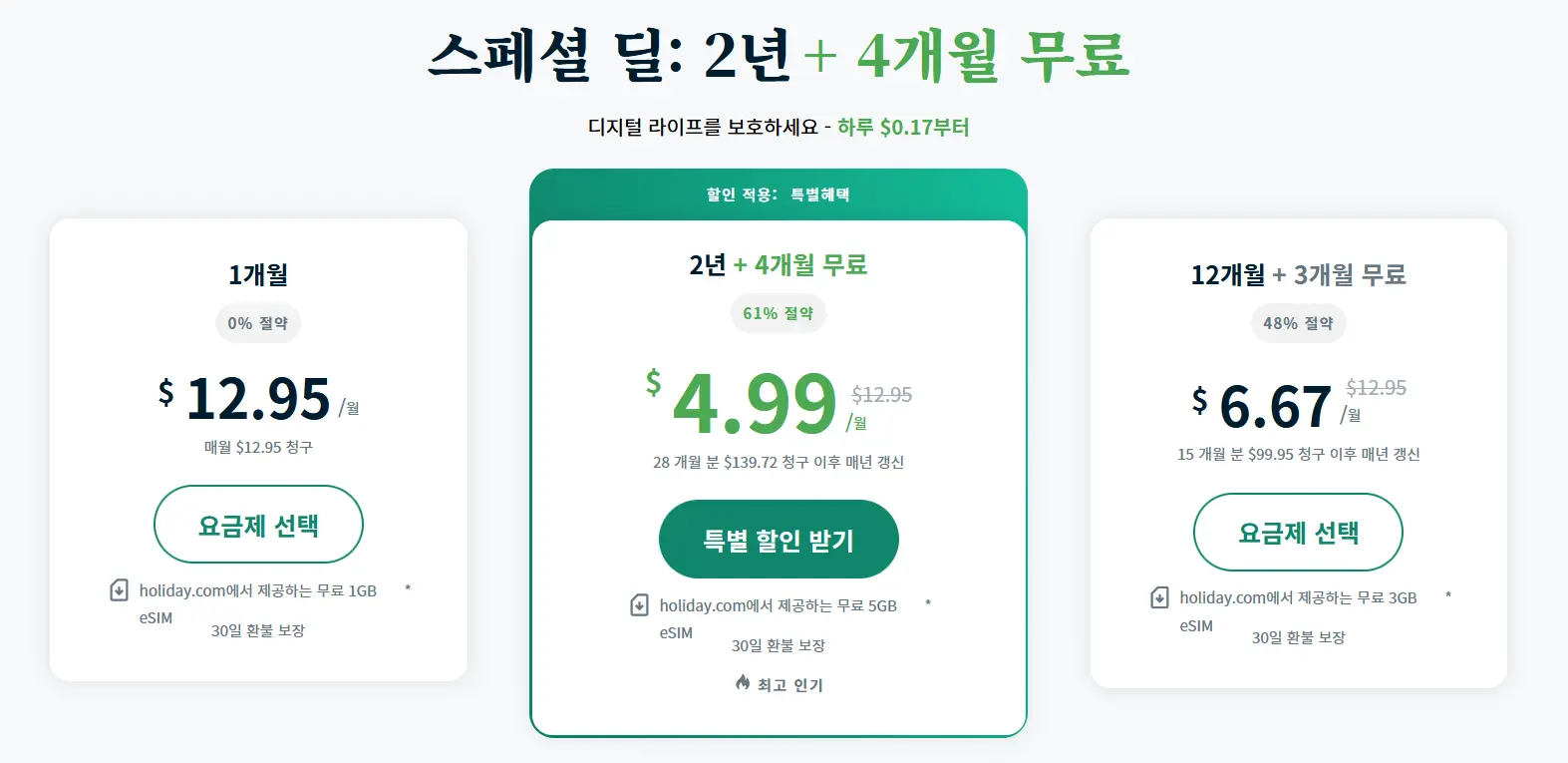 ExpressVPN 2025년 요금제