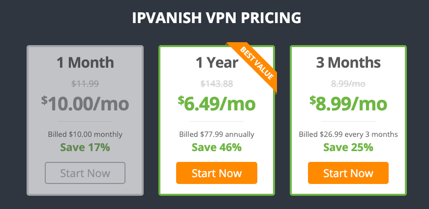 how to get ipvanish for free