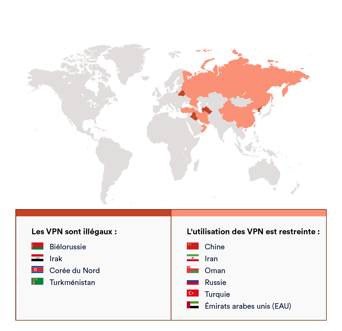 Pays où les VPN sont illégaux ou restreints