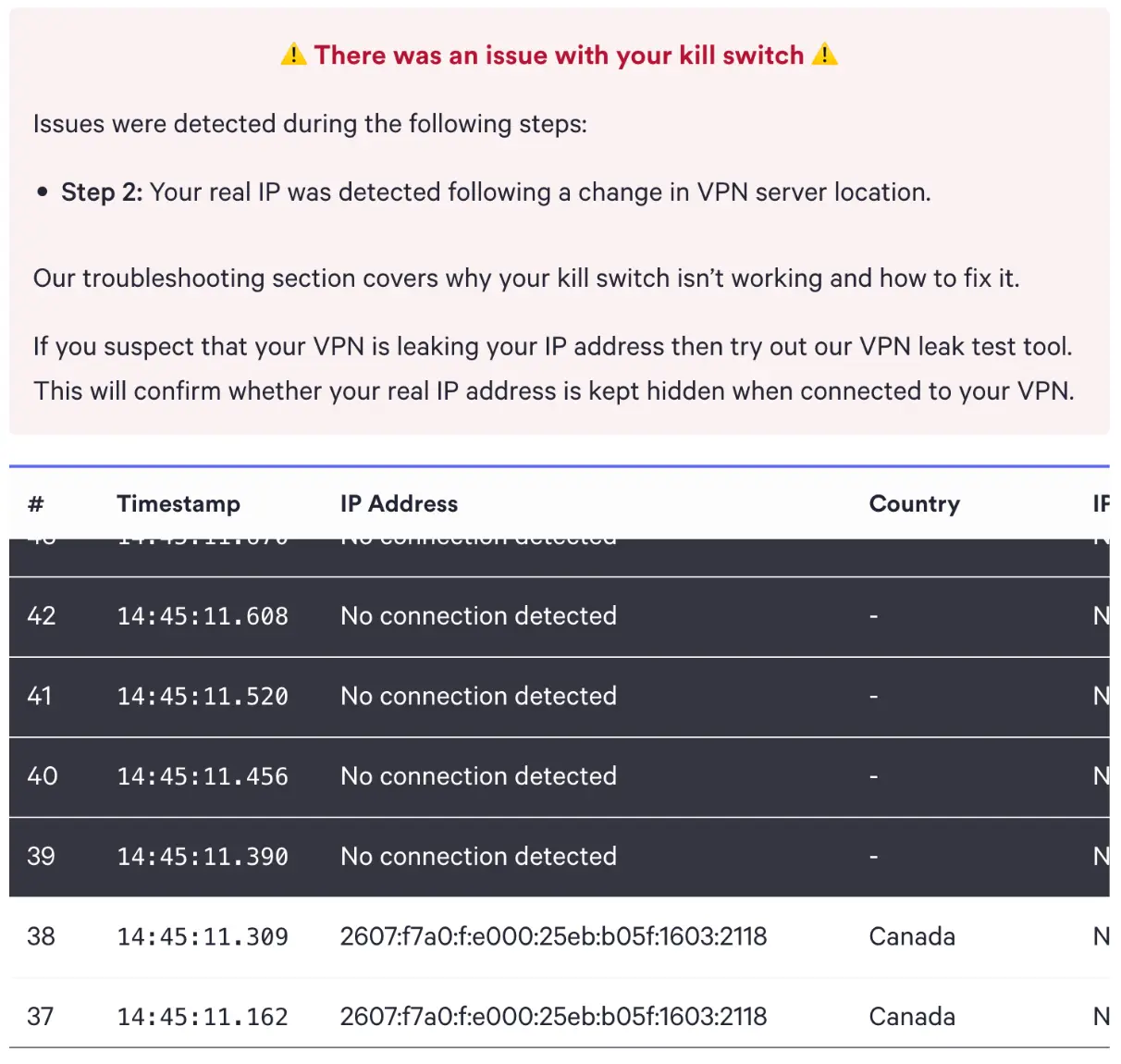 Kaspersky VPN kill switch test results