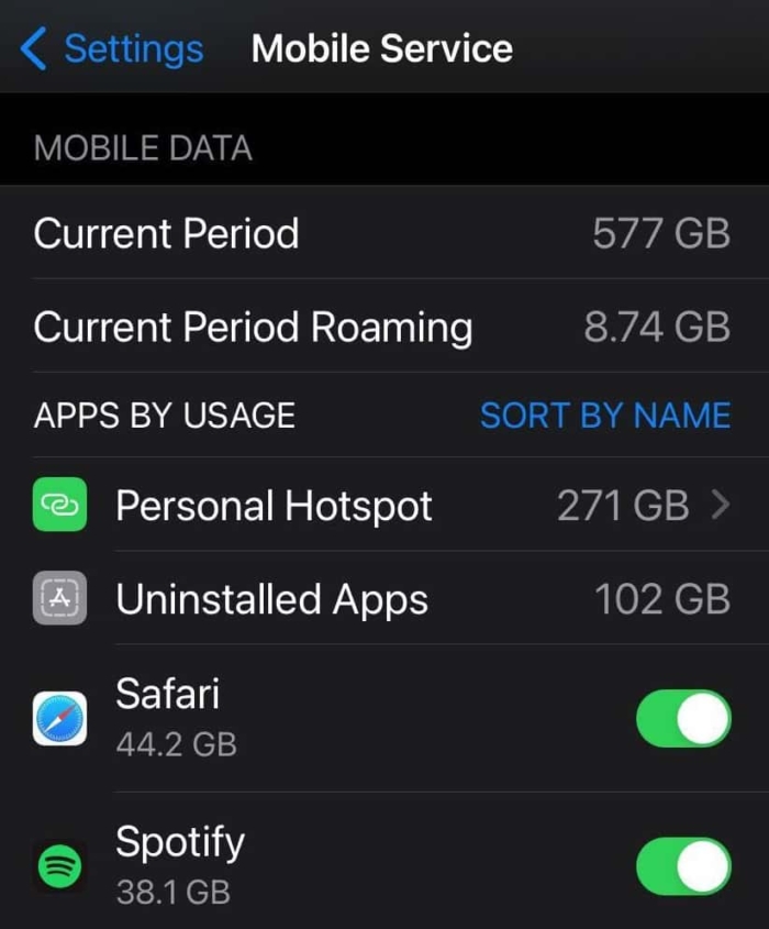 Screenshot delle statistiche sull'utilizzo dei dati mobili iOS.